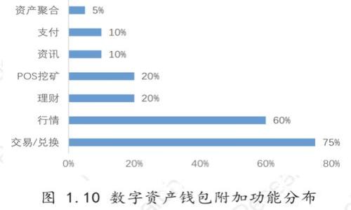 如何找到以太坊钱包的数据目录:全面指南